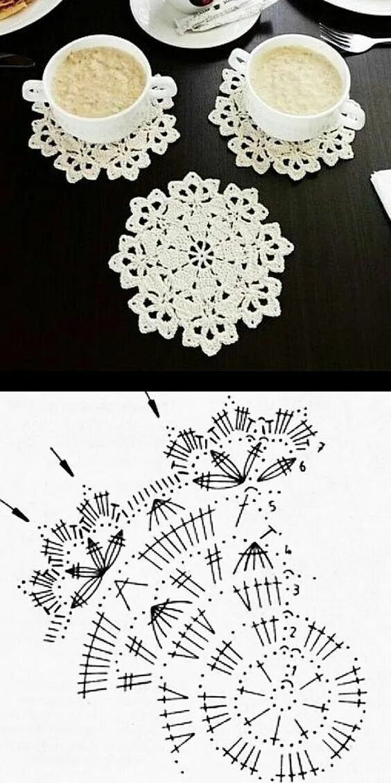 Подставки под кружки крючком со схемами Pin by Nella Capitaine Drouaillet on A Gancho y / o Agujas Crochet doily diagram