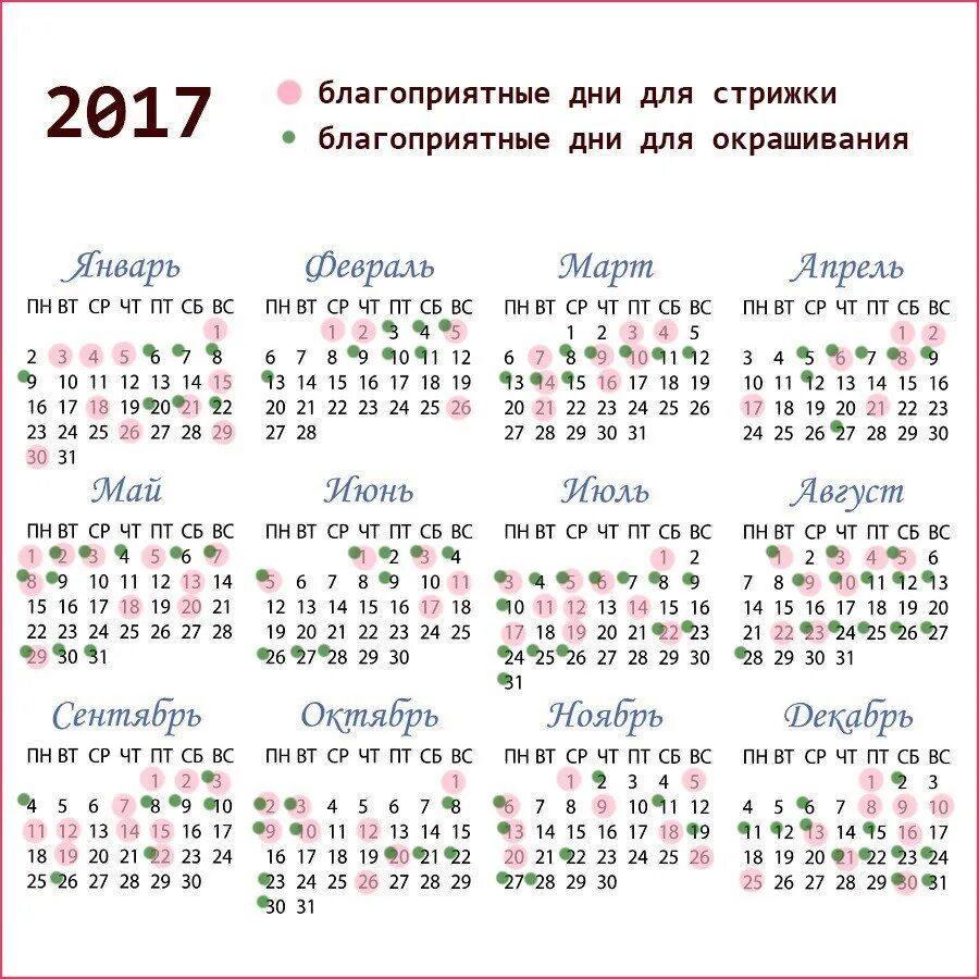 Подстричься по лунному календарю Стрижка волос лунному июль