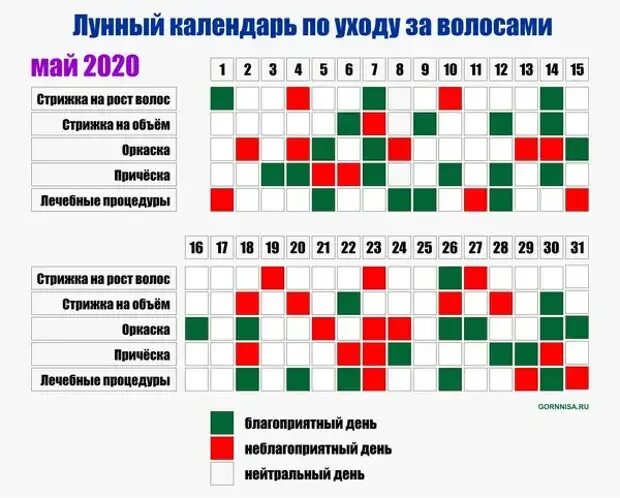 Подстригаться по лунному календарю 2024 Лунный календарь стрижек май 2024г и окрашивания