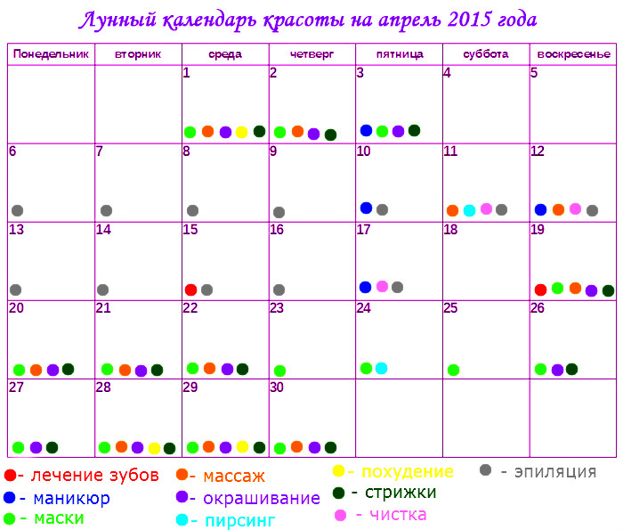 Подстригаться по лунному календарю 2024 Красить волосы по лунному календарю февраль 2024