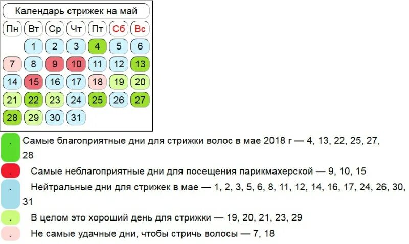 Астролог составила лунный календарь стрижек на лето и рассказала, как именно Лун