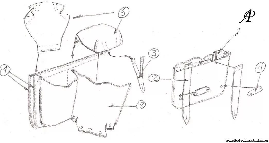 Подсумки своими руками выкройки Выкройки подсумков РККА - Форум реконструкторов Беларуси