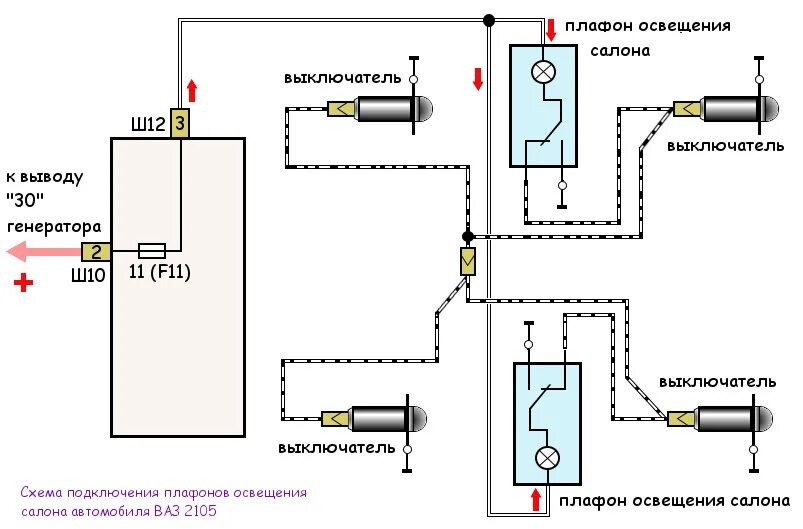 Подсветка номера ваз схема подключения Концевики дверей и плафоны освещения салона - Lada 210740, 1,6 л, 2010 года свои