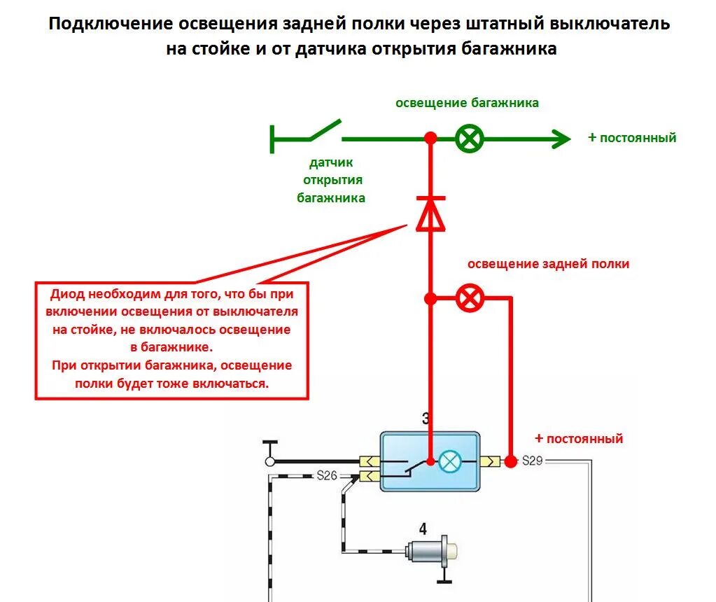 Подсветка номера ваз схема подключения багажник - освещение задней полки - Lada 4x4 3D, 1,7 л, 2015 года своими руками 