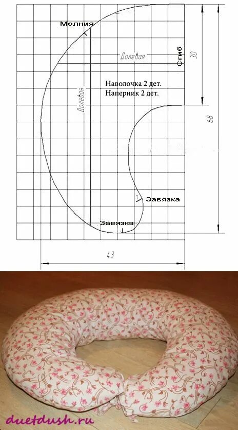 Подушка для кормления выкройка своими руками Рукоделие хэндмэйд в 2024 г Подушки для путешествий, Подушки для кормления, Прос