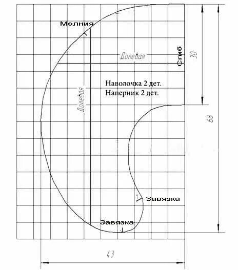 Подушка для кормления выкройка своими руками Mykpoxa.ru Подушки для кормления, Одежда для куколок, Выкройки