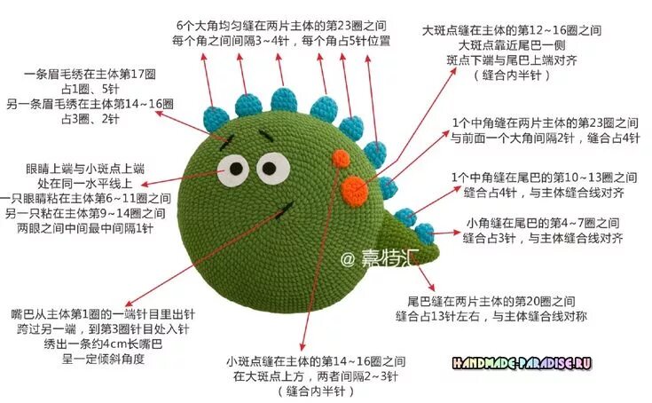 Подушка игрушка крючком схема Подушки-игрушки крючком. Схемы вязания