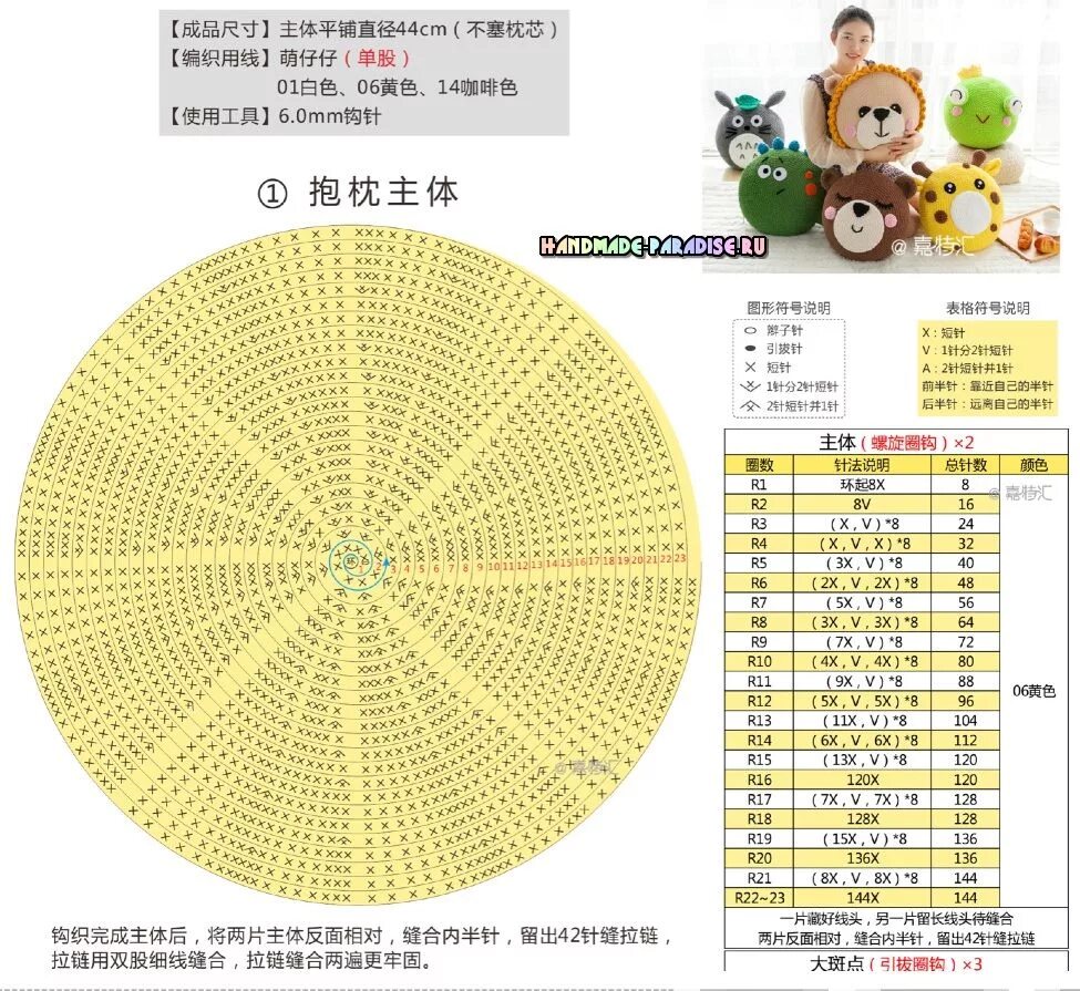 Подушка игрушка крючком схема Подушки-игрушки крючком. Схемы вязания Связанная крючком подушка, Схемы вязания,