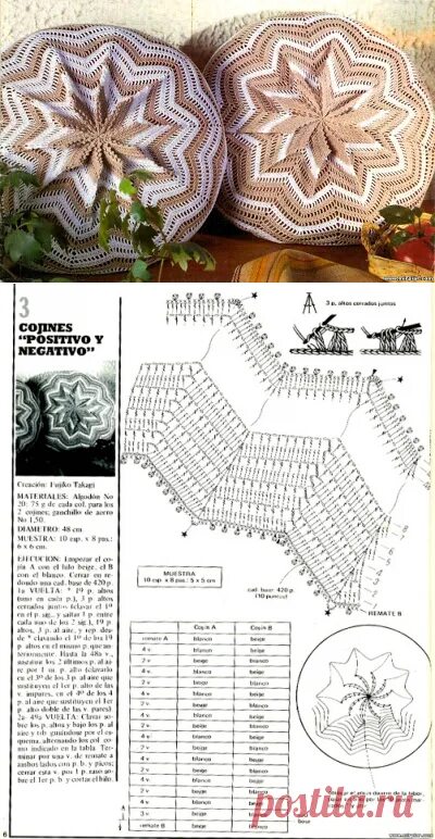 Подушка крючком схема Круглая подушка крючком +СХЕМЫ. Чехлы на подушку крючком Вяжем плед, покрывало П