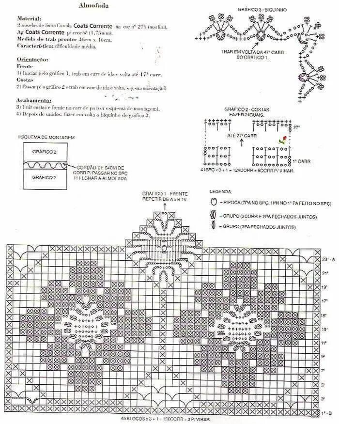 Подушка крючком схема Пин от пользователя อ อ ก เ ล на доске ง า น ถ ก Филейная вышивка, Вязка оторочк