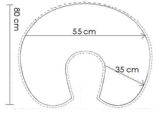 Подушка на шею своими руками выкройки Resultado de imagem para "Bulky Boppy" Cojines para el cuello, Patrones de costu