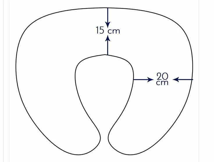 Подушка руки выкройка DIY: Almohada de viaje Almohadas de viaje, Almohadas para el cuello, Cojines sin