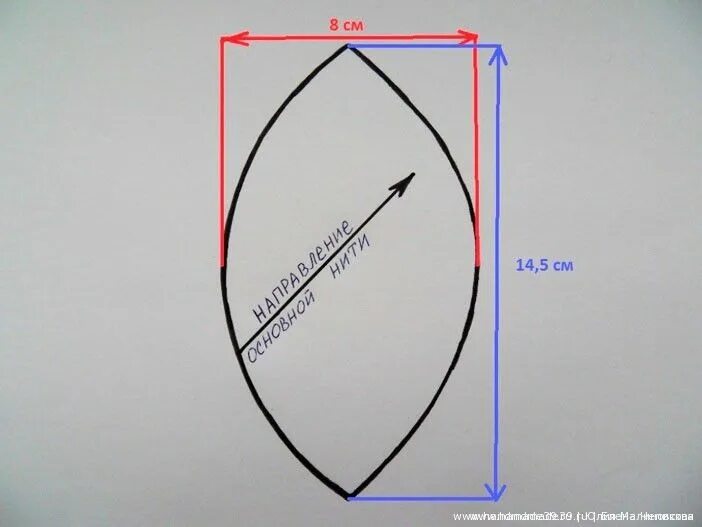 Подушка шар выкройка своими руками сшить Выкройка из ткани на шар - Выкройка шара легко и просто