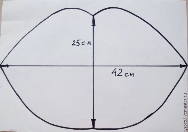 Подушка шар выкройка своими руками сшить Шьём игрушку-подушку "Губы": Мастер-Классы в журнале Ярмарки Мастеров