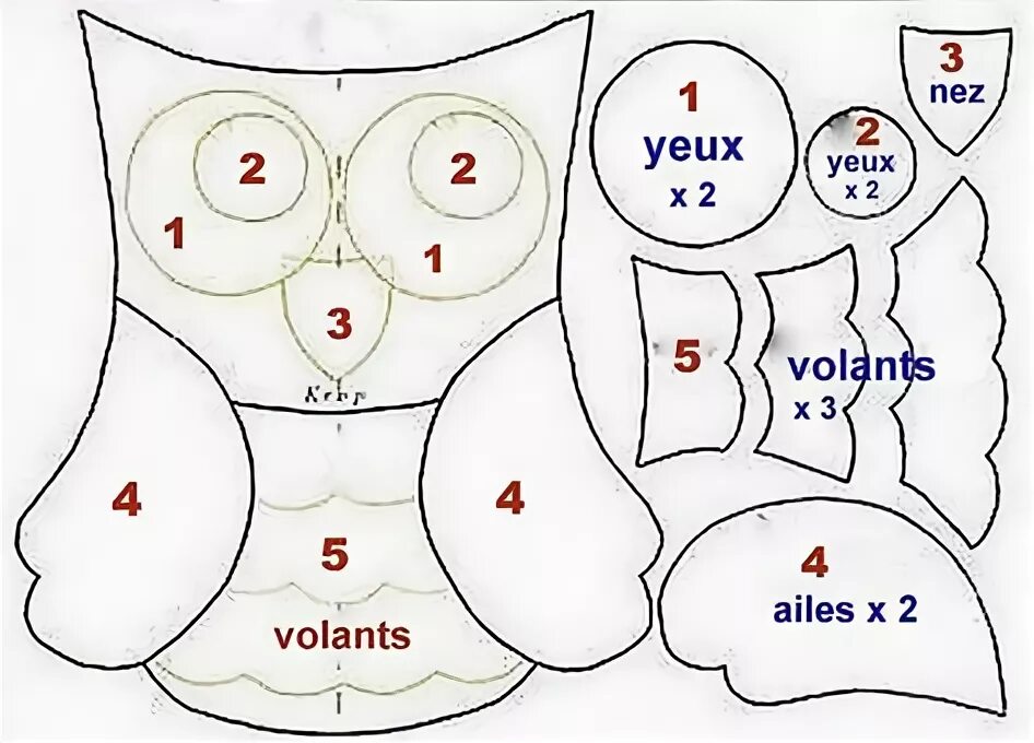 Подушка сова своими руками выкройка 10 популярных идей на тему "hibou tissu" для вдохновения