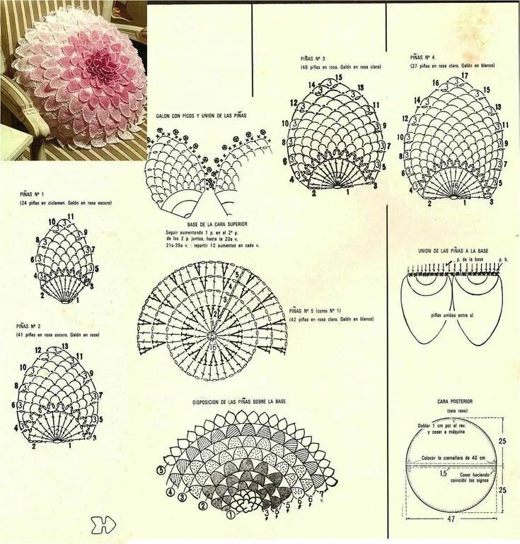 Подушка связанная крючком схемы Pin by Marianna Kovács on takarók, párnák Crochet pillow, Crochet cushions, Croc