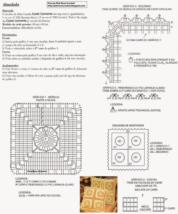 Подушка связанная крючком схемы и описание Crochet and arts: pillow Crochet pillow, Crochet square, Crochet