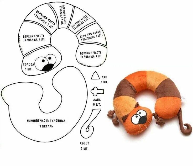 Подушки игрушки выкройки фото схемы Очаровательные подушки коты своими руками. Выкройки и примеры Животные подушки, 