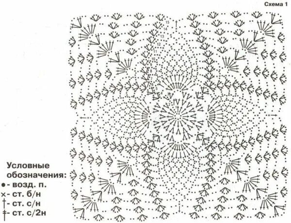 Подушки крючком просто и красиво схемы Квадраты крючком, схемы и описание, как связать красивые, афганский, баб. в 2020
