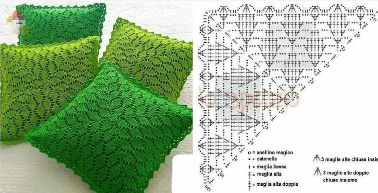 Подушки крючком со схемами Симпатичный узор для декоративной наволочки Схемы вязания крючком, Рукоделие, Уз