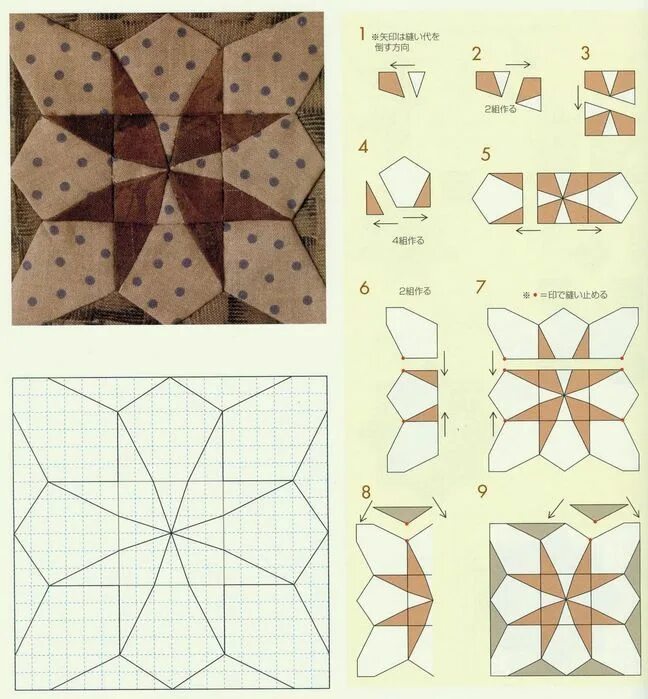 Подушки пэчворк своими руками выкройки японский пэчворк схемы: 13 тыс изображений найдено в Яндекс.Картинках Японские о