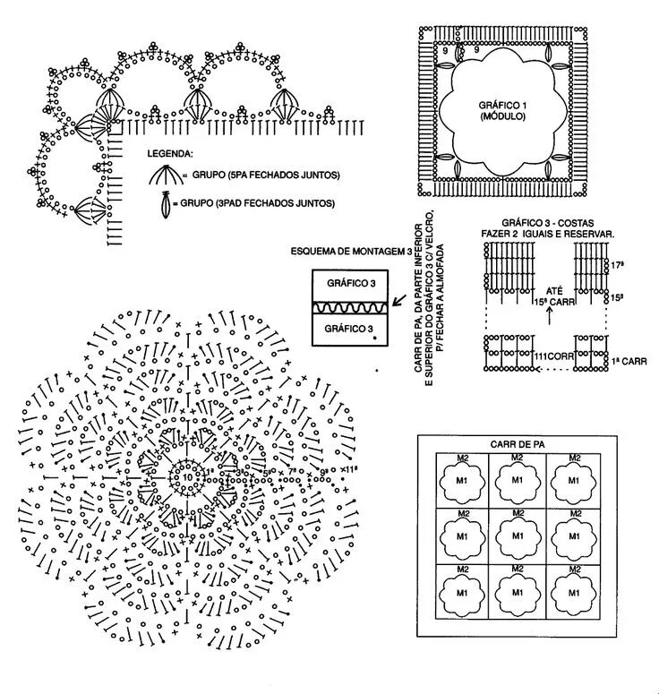 Подушки своими руками крючком схемы poduhka13shema.gif (1068 × 1125) Crochet diagram, Crochet thread patterns, Croch