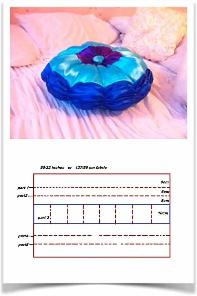 Подушки своими руками схемы Декоративные подушки своими руками - выкройки, схемы, идеи