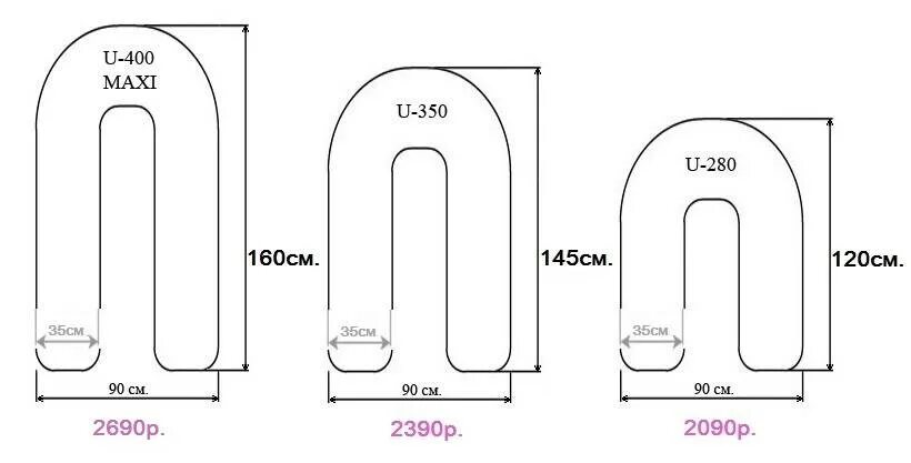Подушки своими руками выкройки размеры Подушка для беременных своими руками выкройки, u образная подушка для беременных