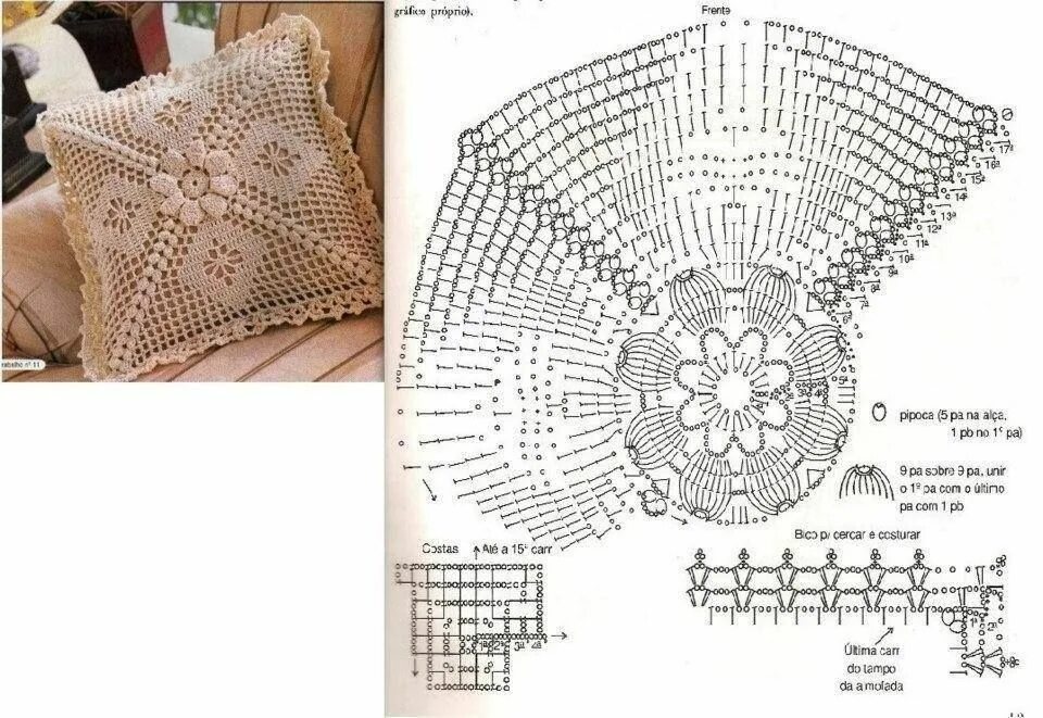 Подушки вязанные крючком фото и схемы Пин от пользователя joan ward на доске kussens Крючки, Вязание крючком, Подушки