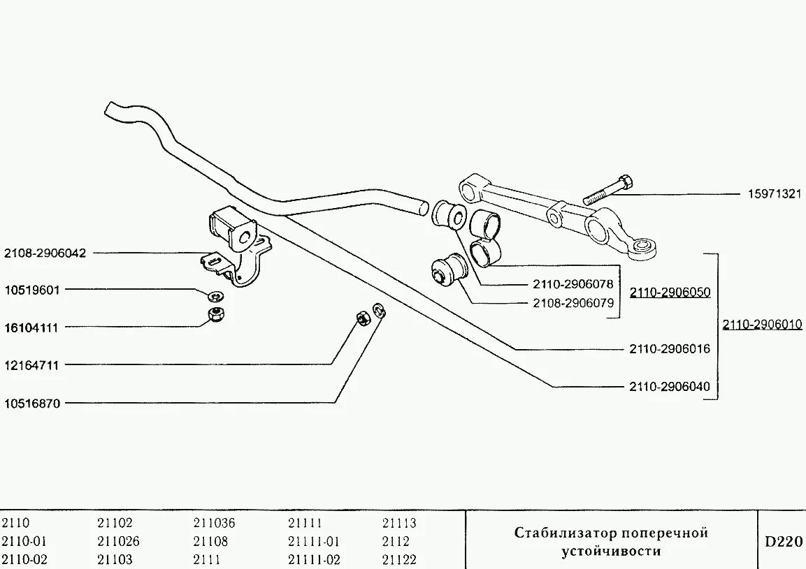 Подвеска ваз 2110 схема Стабилизатор поперечной устойчивости ВАЗ-2110 (Чертеж № 161: список деталей, сто