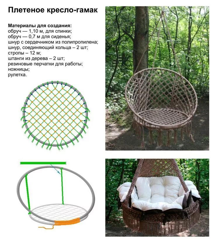 Подвесное кресло своими руками схема плетения Плетеное кресло #гамак Swinging chair, Diy hammock, Diy hammock chair