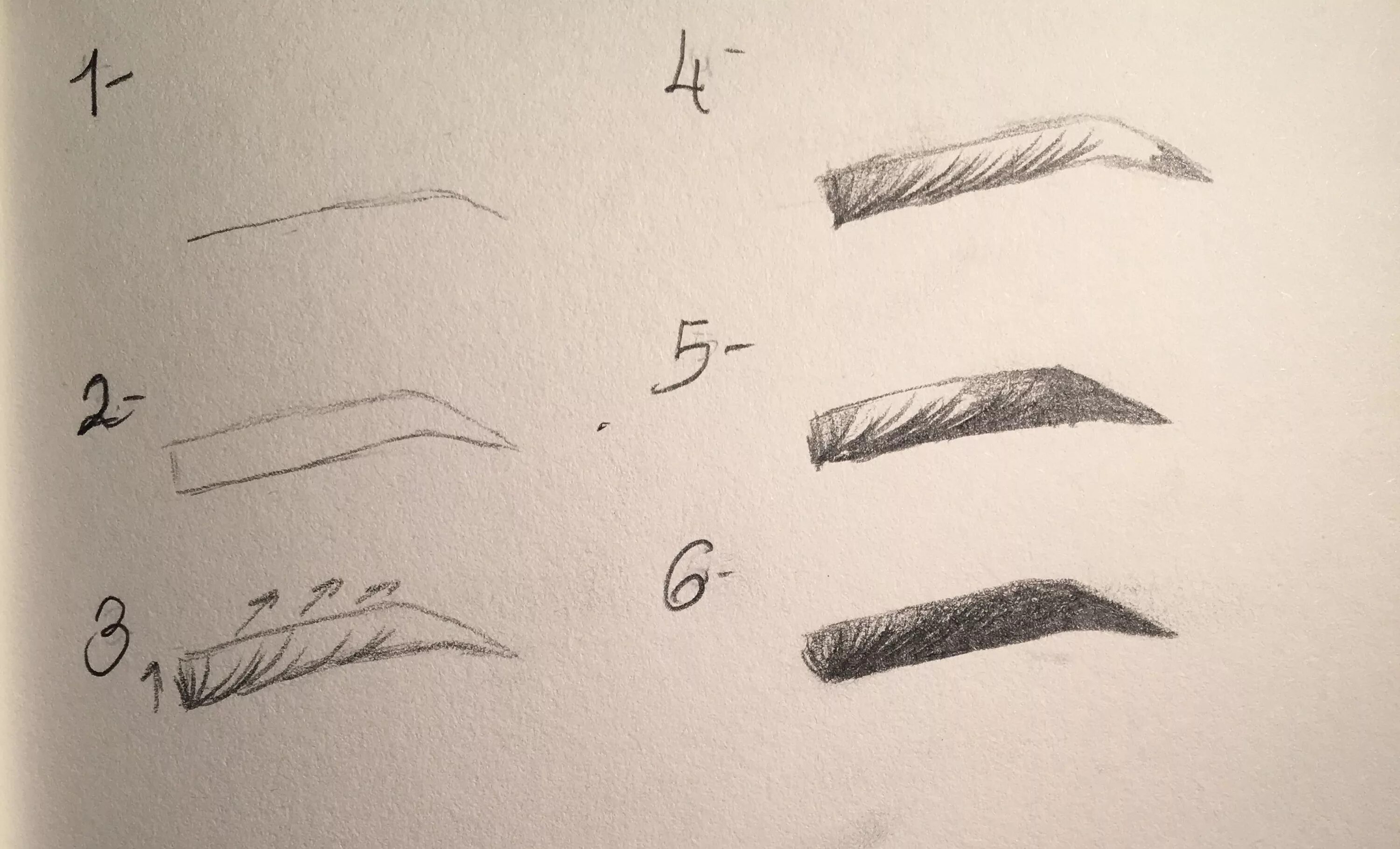 Поэтапно как нарисовать брови фото HOW I DRAW EYEBROWS ....Okay y’all I really started to realize how to draw eyebr