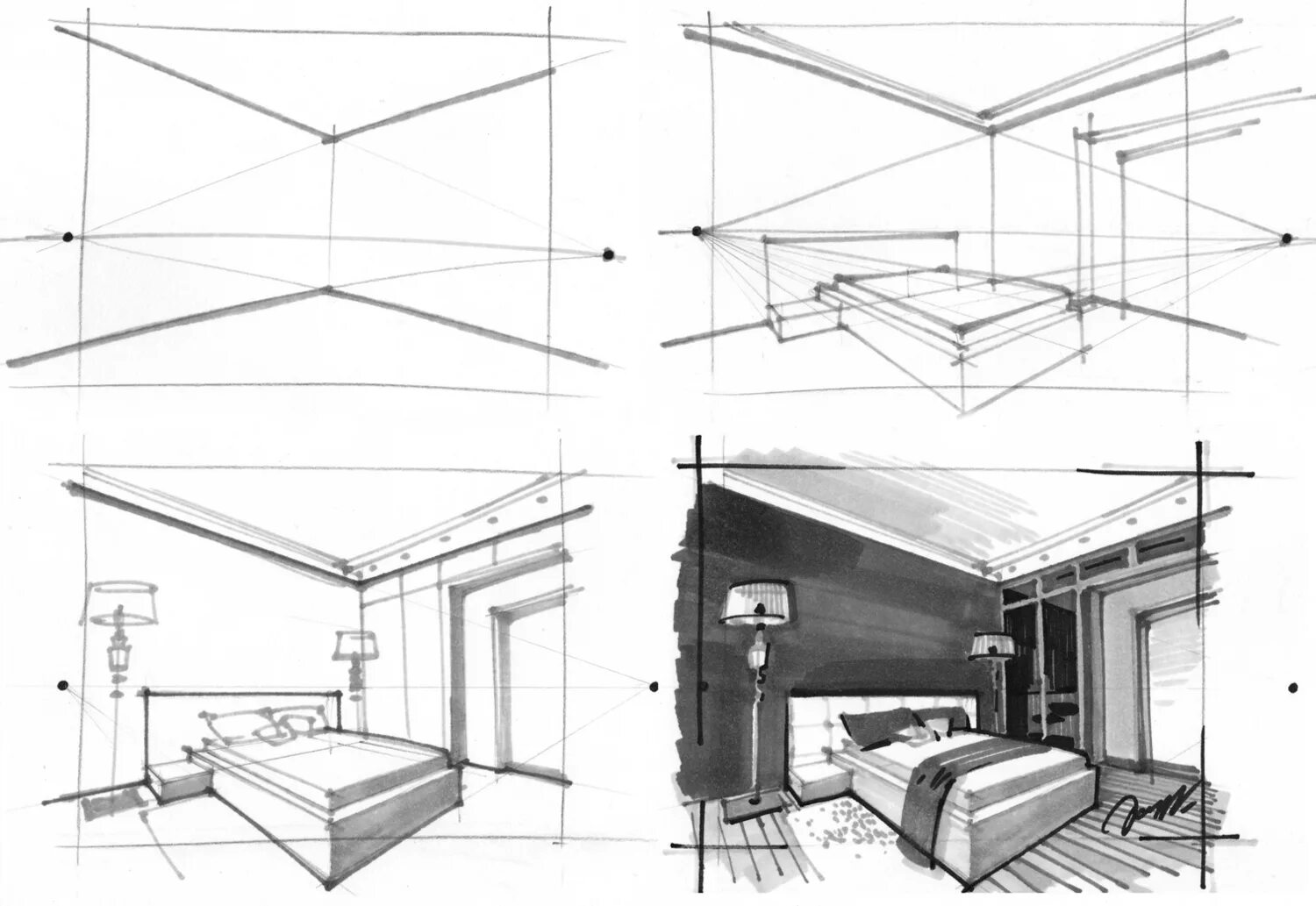 Поэтапное оформление квартиры What is perspective in drawing, and 2 most important types of perspectives in in