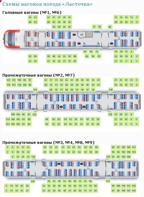 Поезд ласточка схема расположения Картинки СХЕМА ЛАСТОЧКИ САНКТ ПЕТЕРБУРГ