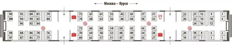 Поезд ласточка схема расположения Поезд "Ласточка": схема вагонов и расположение мест