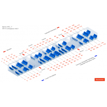 Поезд ласточка схема расположения мест Картинки РАСПОЛОЖЕНИЕ МЕСТ В ЛАСТОЧКЕ НИЖНИЙ