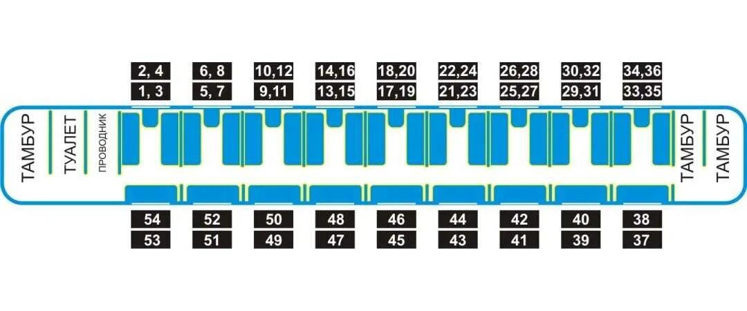 Поезд места в плацкартном вагоне фото Какие номера в плацкарте нижние: найдено 77 изображений