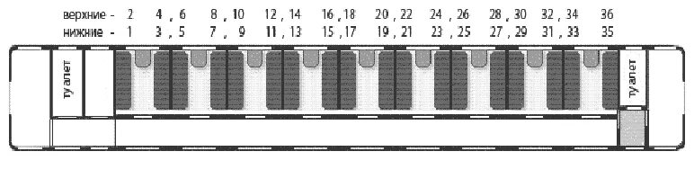 Поезд места в плацкартном вагоне расположение схема Схема купейного вагона с номерами мест: расположение в поезде
