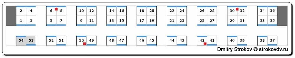 Поезд места в плацкартном вагоне расположение схема Плацкартный вагон места с розеткой