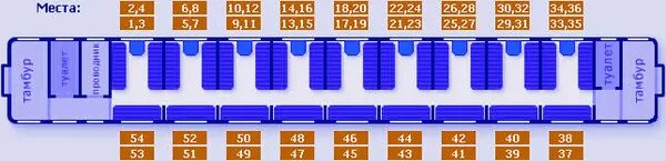 Поезд плацкарт места расположение фото Ответы Mail.ru: 25 место в вагоне плотскарт это где
