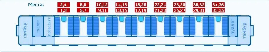 Поезд плацкарт места расположение фото О нумерации мест плацкартного и купейного вагонов, их расположение