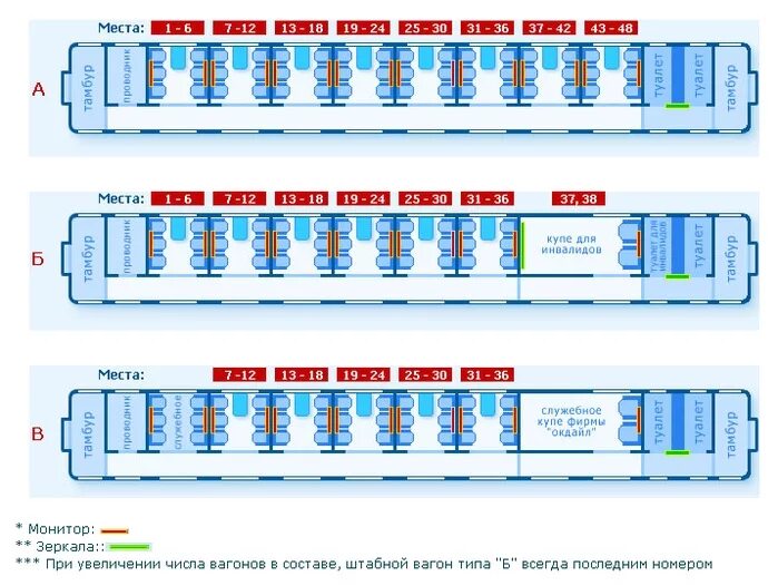 Поезд расположение мест фото Невский экспресс. Фото внутри вагона скоростного поезда, сидячие места, разница 