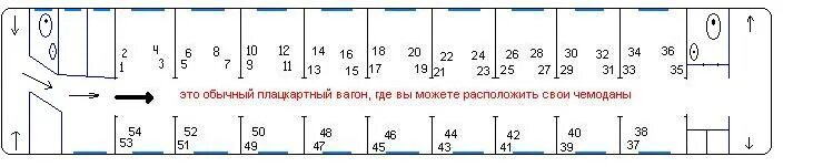 Поезд вагон плацкарт схема мест фото Путешествие на поезде с детьми - что взять с собой из еды, одежды, игр