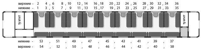 Поезд вагон плацкарт схема мест фото Ответы Mail.ru: Какая полка в поезде? А платцкартный вагон, место номер 10.Нижня