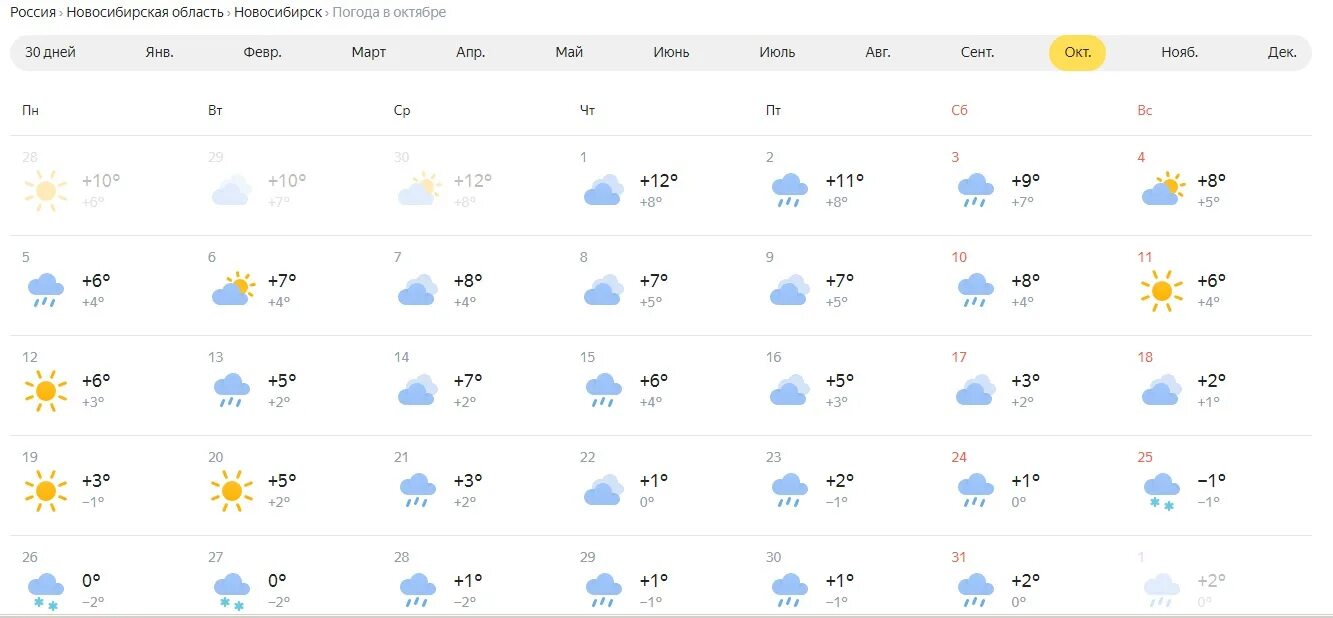 Погода новосибирск сегодня фото Картинки ПОГОДА НА МЕСЯЦ В СТЕРЛИТАМАКЕ САМЫЙ ТОЧНЫЙ