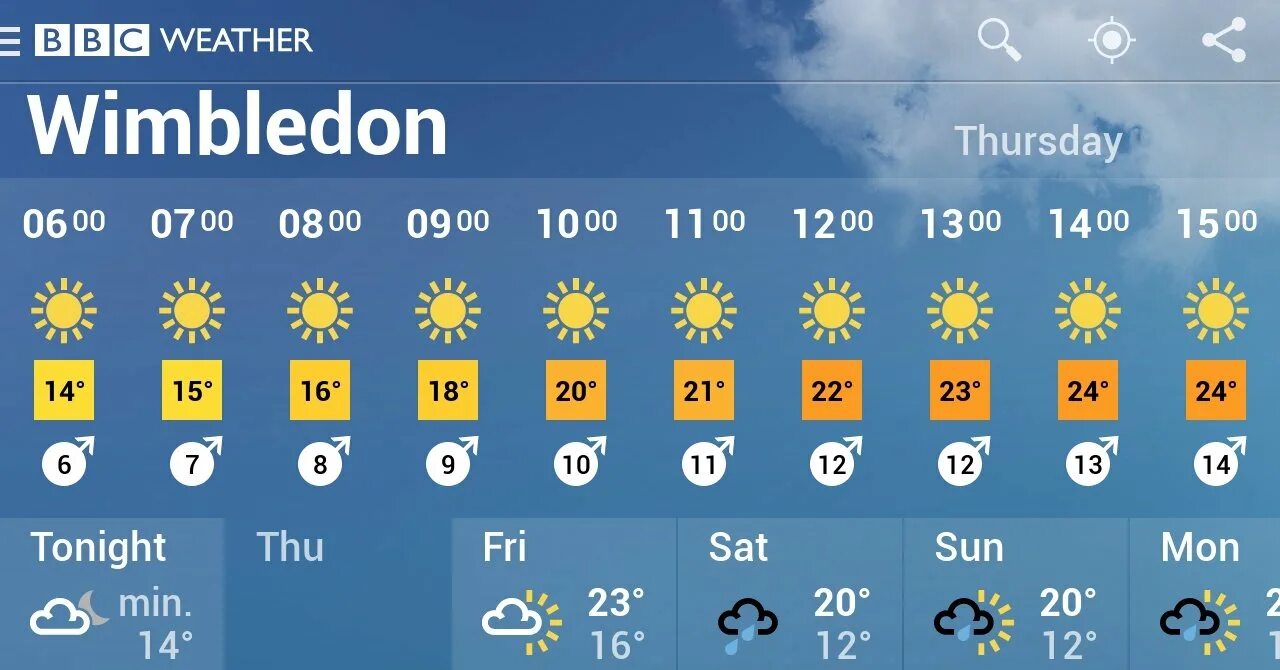 Погода сегодня фото Bbc 6 To 10 Day Forecast Sale Online beztabaka.by