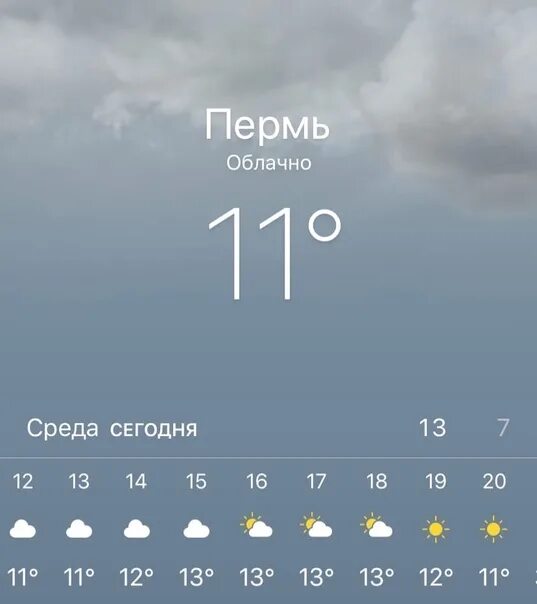Погода в перми сегодня фото Погода в набережных на месяц