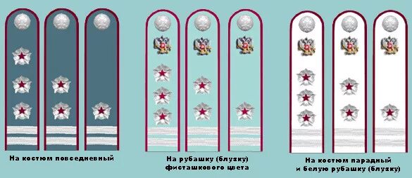 Погоны государственной гражданской службы фото Ответы Mail.ru: Налоговый работник Подскажите пожалуйста. Есть ли у сотрудника н