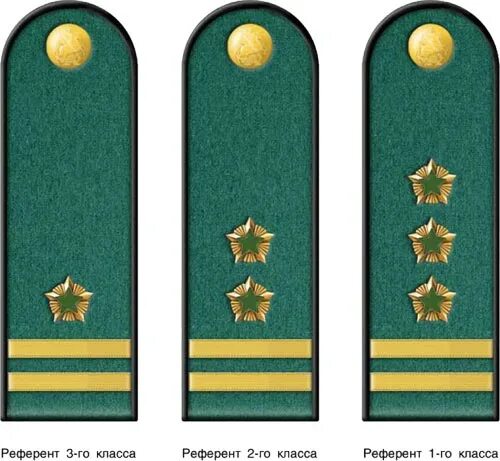 Погоны государственной гражданской службы фото Форма Земельной Инспекции г. Москвы 2005-2006 гг