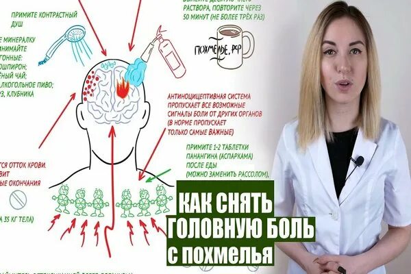 Похмелье как облегчить свое состояние в домашних Как не болеть с похмелья утром, что сделать и как быстро избавиться